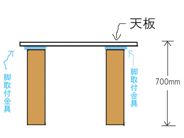 テーブル高さ調整DIY
