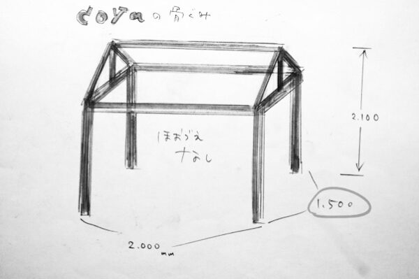 小屋の作り方
