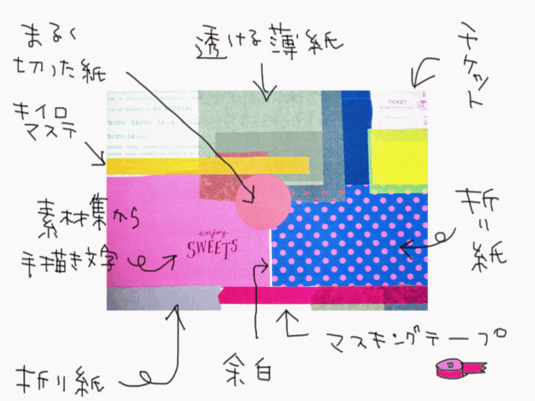 手作りラッピング