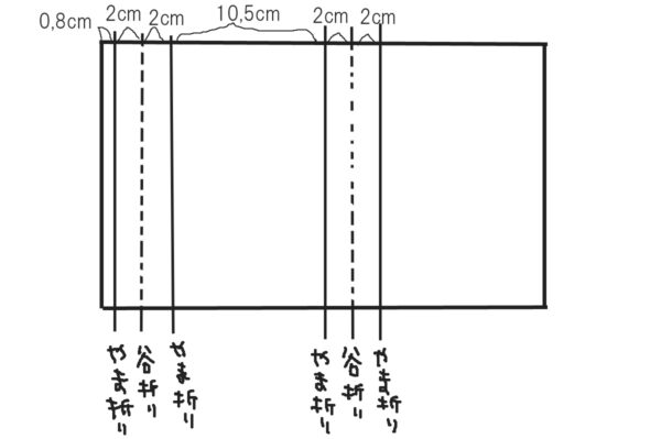 手作りラッピング